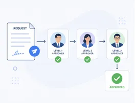 Real-Time Budget Monitoring